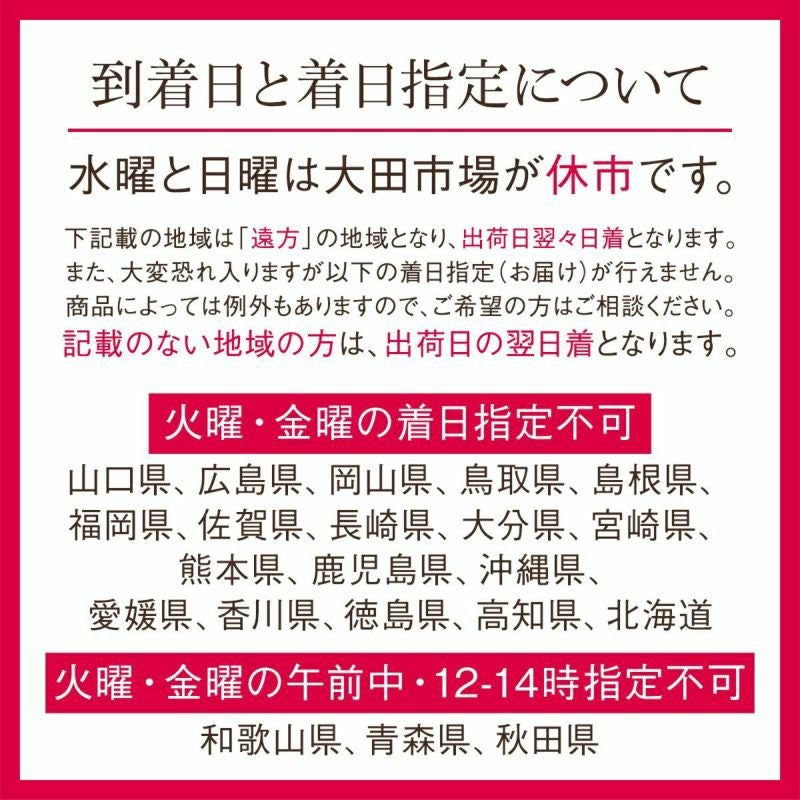 到着日