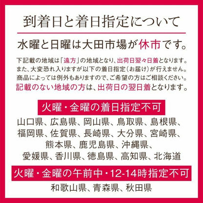 到着日