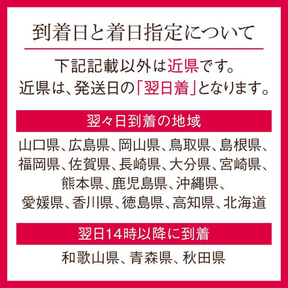 到着日と着日指定について